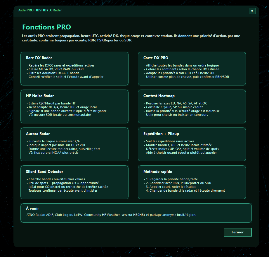 Aide PRO du Widget DX HB9HBY