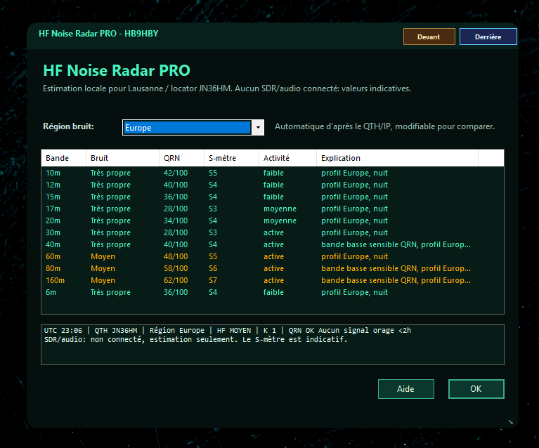 HF Noise Radar PRO