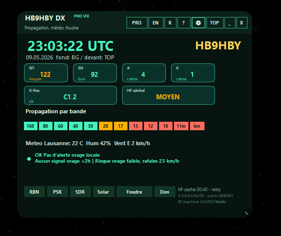 Capture principale du Widget DX HB9HBY avec heure UTC, propagation HF et météo locale