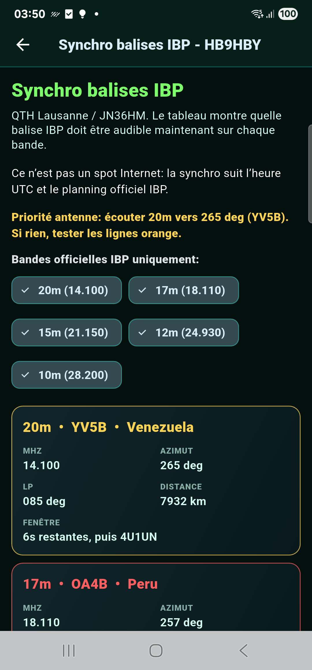 Balises IBP PRO dans l'application mobile HB9HBY DX